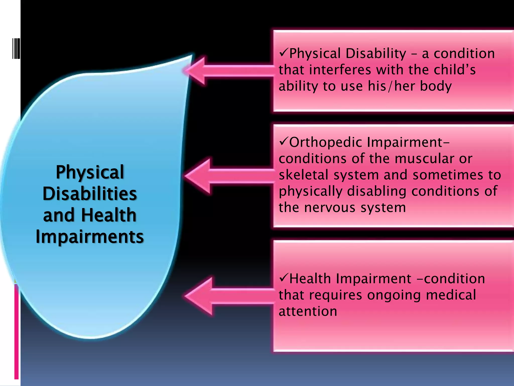 Physical
Disabilities
and Health
Impairments
Physical Disability – a condition
that interferes with the child’s
ability to use his/her body
Health Impairment -condition
that requires ongoing medical
attention
Orthopedic Impairment-
conditions of the muscular or
skeletal system and sometimes to
physically disabling conditions of
the nervous system
 