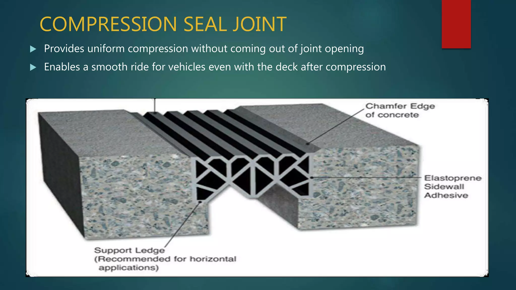 COMPRESSION SEAL JOINT
 Provides uniform compression without coming out of joint opening
 Enables a smooth ride for vehicles even with the deck after compression
 