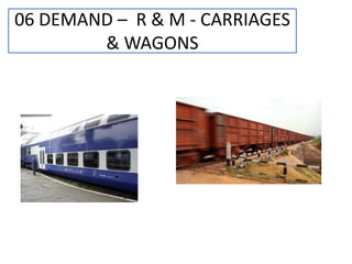 Classification of expenditure   recent changes 07.01.2021