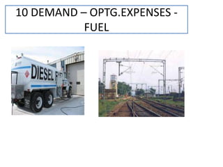 Classification of expenditure   recent changes 07.01.2021