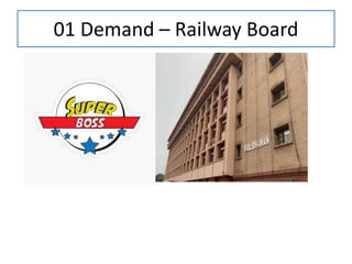 Classification of expenditure   recent changes 07.01.2021