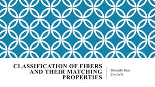CLASSIFICATION OF FIBERS
AND THEIR MATCHING
PROPERTIES
Shahrukh khan
23mfor31
 