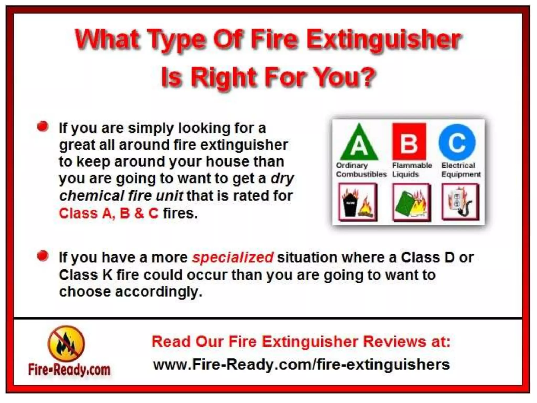 Classification Of Fire Extinguishers Explained