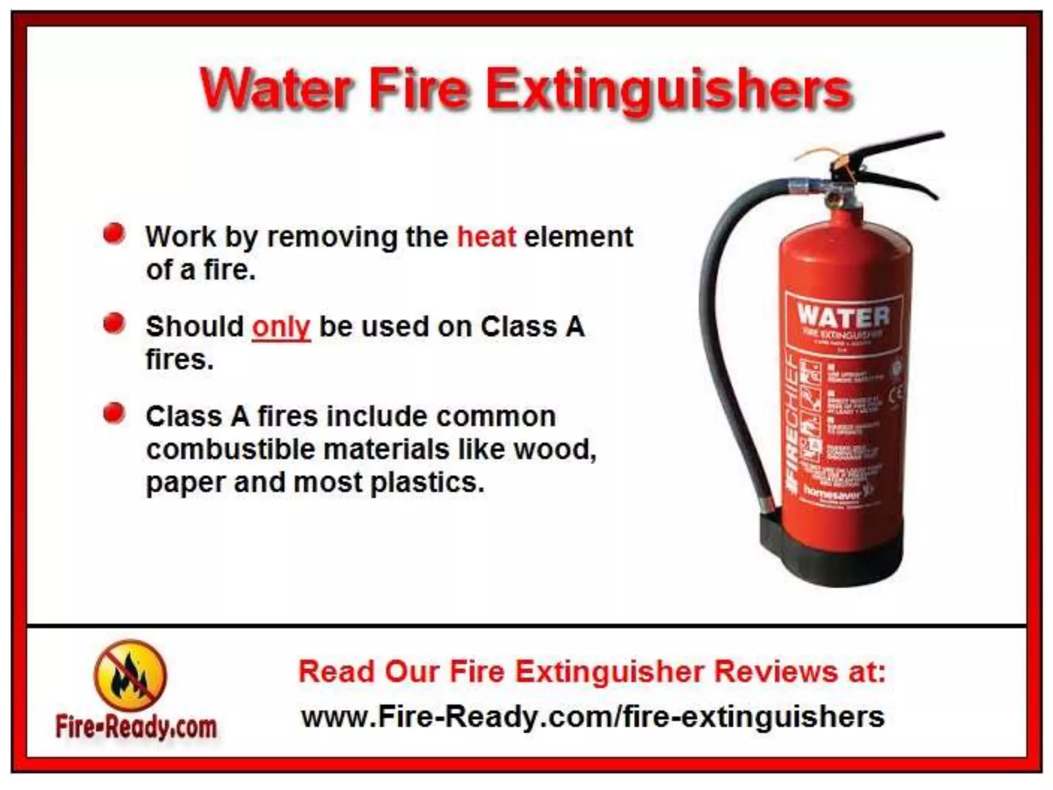 Classification Of Fire Extinguishers Explained