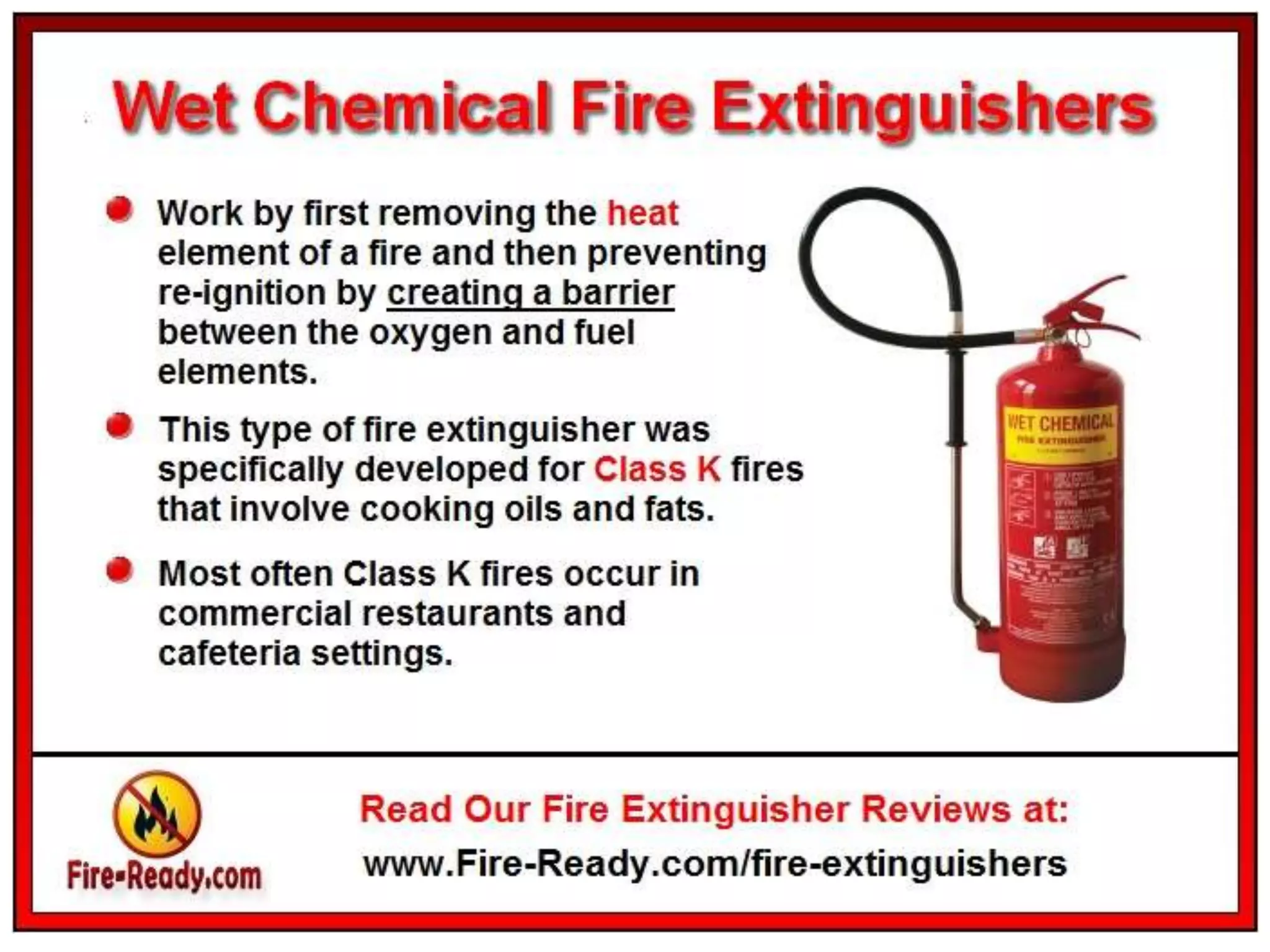 Classification Of Fire Extinguishers Explained
