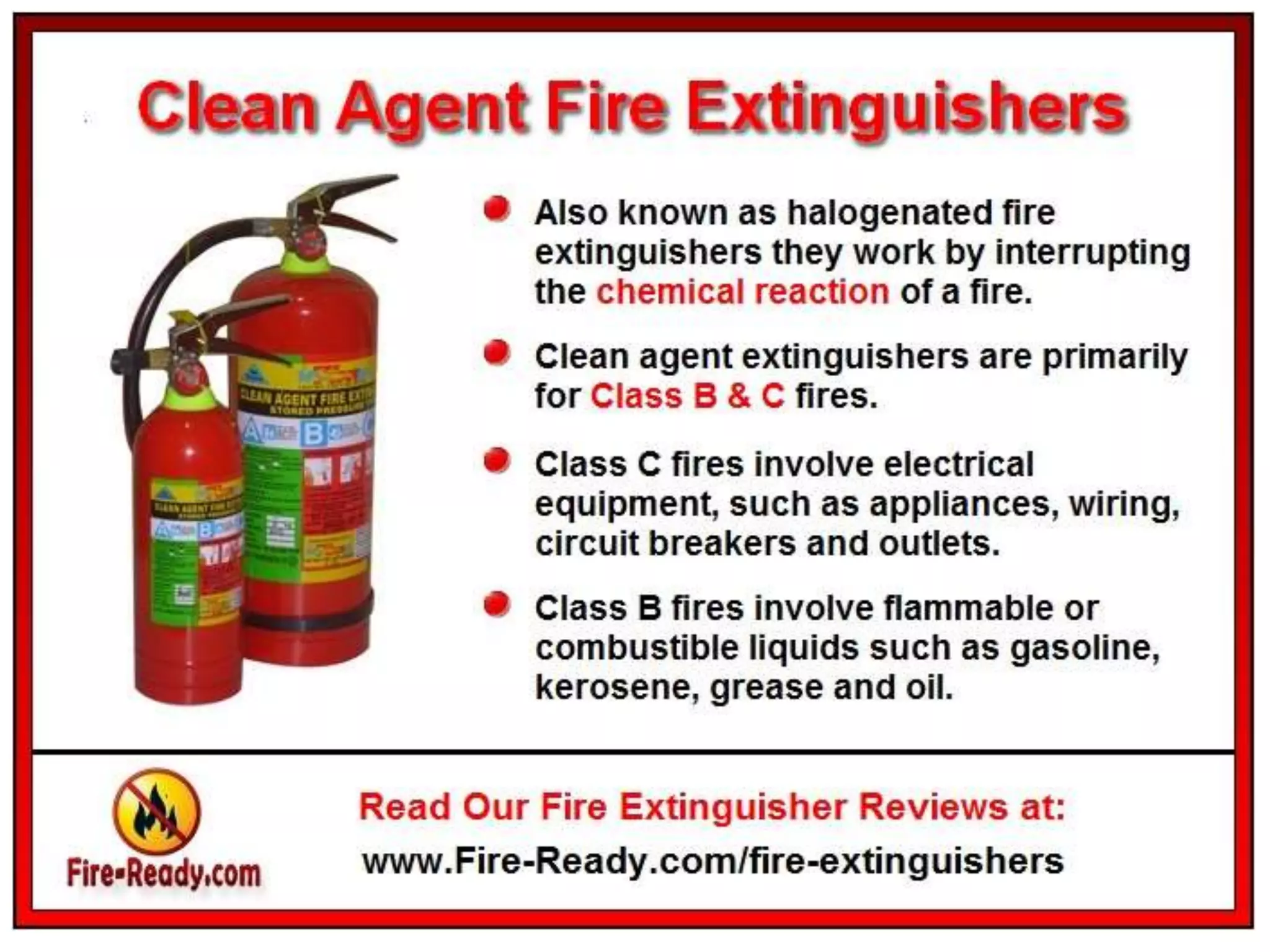 Classification Of Fire Extinguishers Explained