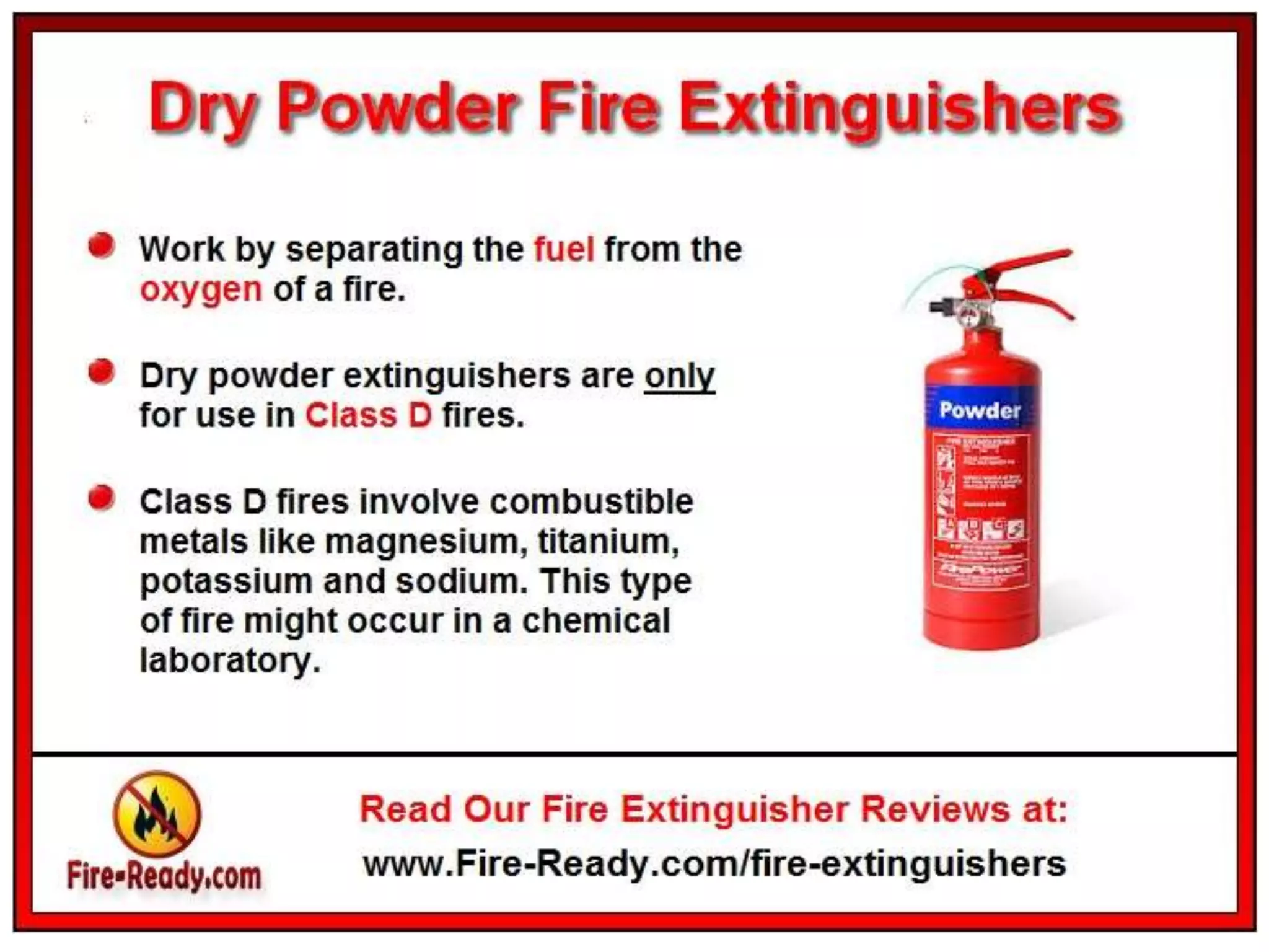 Classification Of Fire Extinguishers Explained