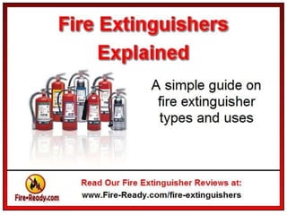 Classification Of Fire Extinguishers Explained
