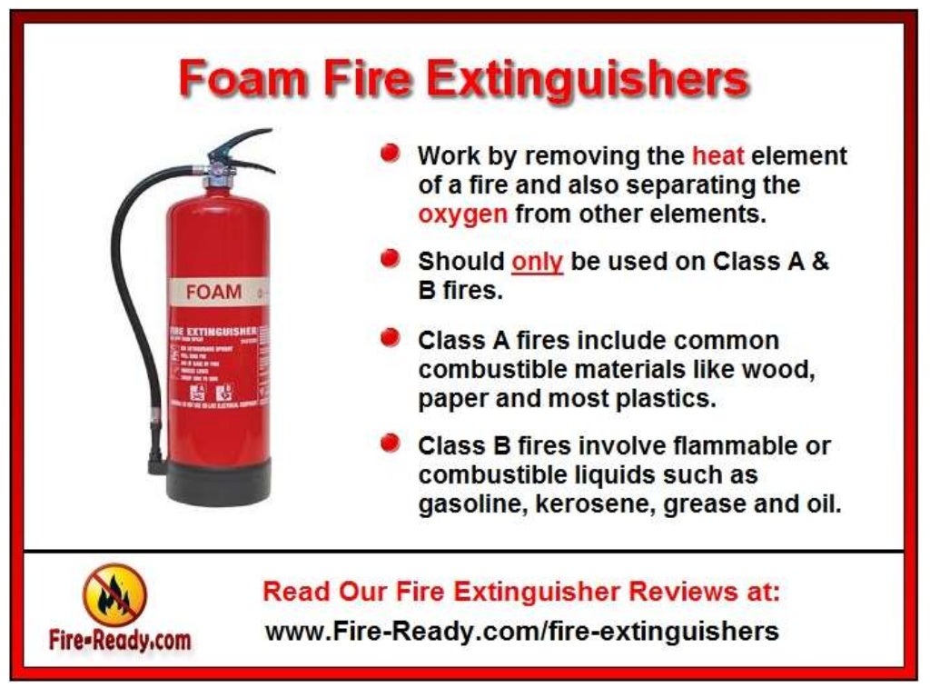 Classification Of Fire Extinguishers Explained