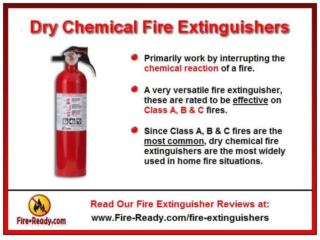 Classification Of Fire Extinguishers Explained