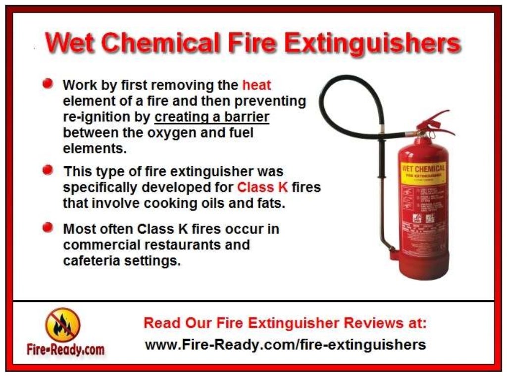 Classification Of Fire Extinguishers Explained