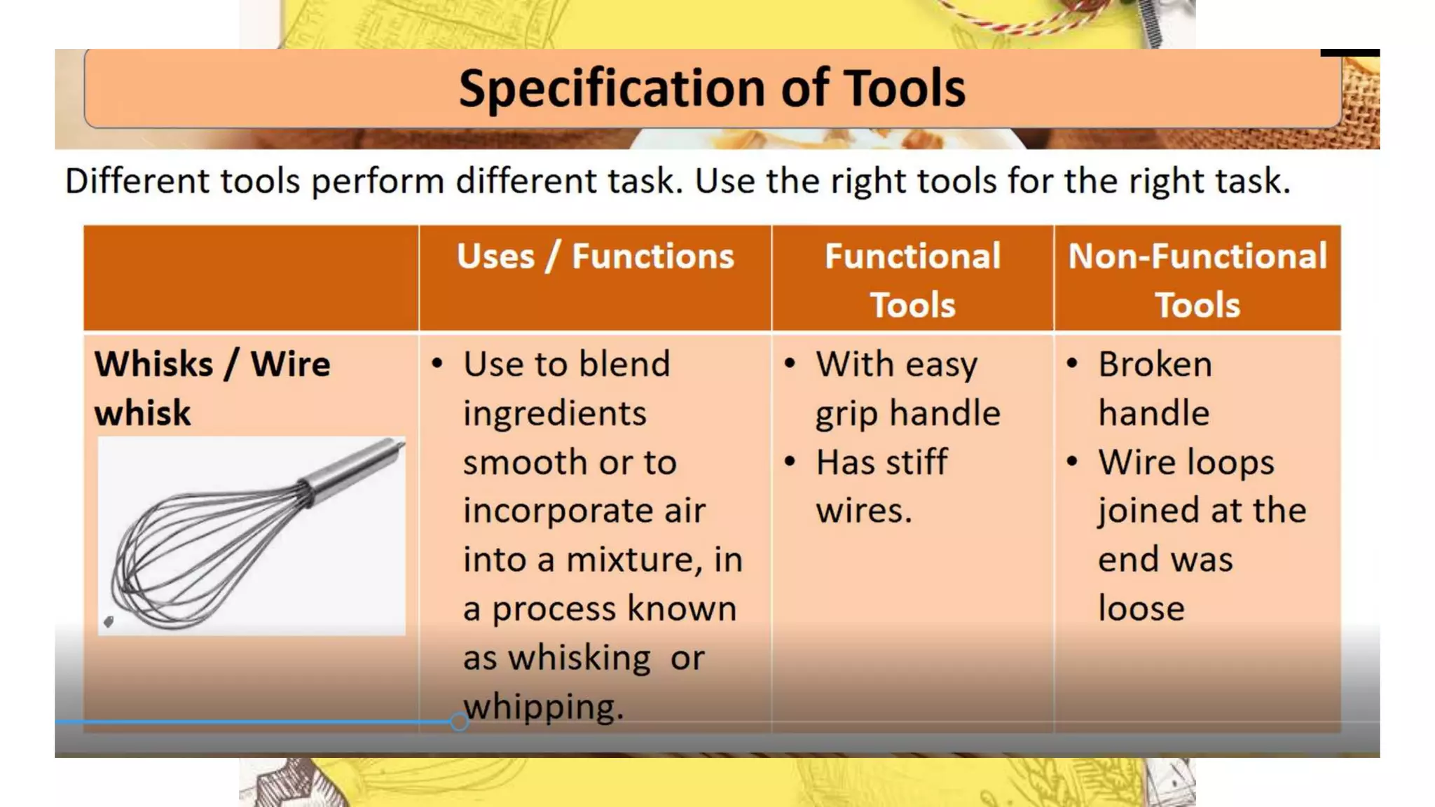 CLASSIFICATION OF FUNCTIONAL AND NONFUNCTIONAL TOOLS.pptx