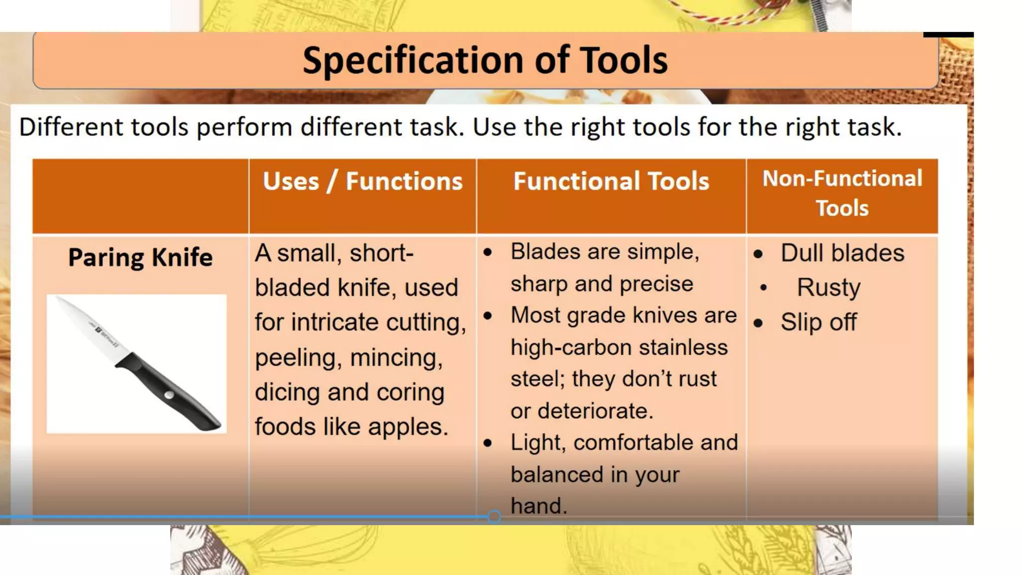 CLASSIFICATION OF FUNCTIONAL AND NONFUNCTIONAL TOOLS.pptx