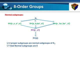 Classification of Groups and Homomorphism -By-Rajesh Bandari Yadav | PPT
