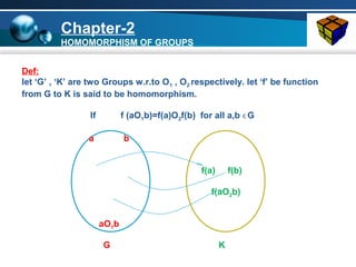 Classification of Groups and Homomorphism -By-Rajesh Bandari Yadav | PPT
