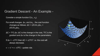 understanding gradient problems in neural networks |... Neural Networks - How do they work? | PPTX