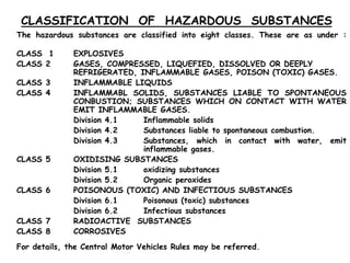 CLASSIFICATION OF HAZARDOUS SUBSTANCES
The hazardous substances are classified into eight classes. These are as under :
CLASS 1 EXPLOSIVES
CLASS 2 GASES, COMPRESSED, LIQUEFIED, DISSOLVED OR DEEPLY
REFRIGERATED, INFLAMMABLE GASES, POISON (TOXIC) GASES.
CLASS 3 INFLAMMABLE LIQUIDS
CLASS 4 INFLAMMABL SOLIDS, SUBSTANCES LIABLE TO SPONTANEOUS
CONBUSTION; SUBSTANCES WHICH ON CONTACT WITH WATER
EMIT INFLAMMABLE GASES.
Division 4.1 Inflammable solids
Division 4.2 Substances liable to spontaneous combustion.
Division 4.3 Substances, which in contact with water, emit
inflammable gases.
CLASS 5 OXIDISING SUBSTANCES
Division 5.1 oxidizing substances
Division 5.2 Organic peroxides
CLASS 6 POISONOUS (TOXIC) AND INFECTIOUS SUBSTANCES
Division 6.1 Poisonous (toxic) substances
Division 6.2 Infectious substances
CLASS 7 RADIOACTIVE SUBSTANCES
CLASS 8 CORROSIVES
For details, the Central Motor Vehicles Rules may be referred.
 