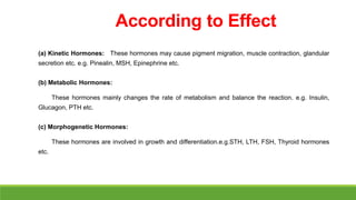 According to Effect
(a) Kinetic Hormones: These hormones may cause pigment migration, muscle contraction, glandular
secretion etc. e.g. Pinealin, MSH, Epinephrine etc.
(b) Metabolic Hormones:
These hormones mainly changes the rate of metabolism and balance the reaction. e.g. Insulin,
Glucagon, PTH etc.
(c) Morphogenetic Hormones:
These hormones are involved in growth and differentiation.e.g.STH, LTH, FSH, Thyroid hormones
etc.
 