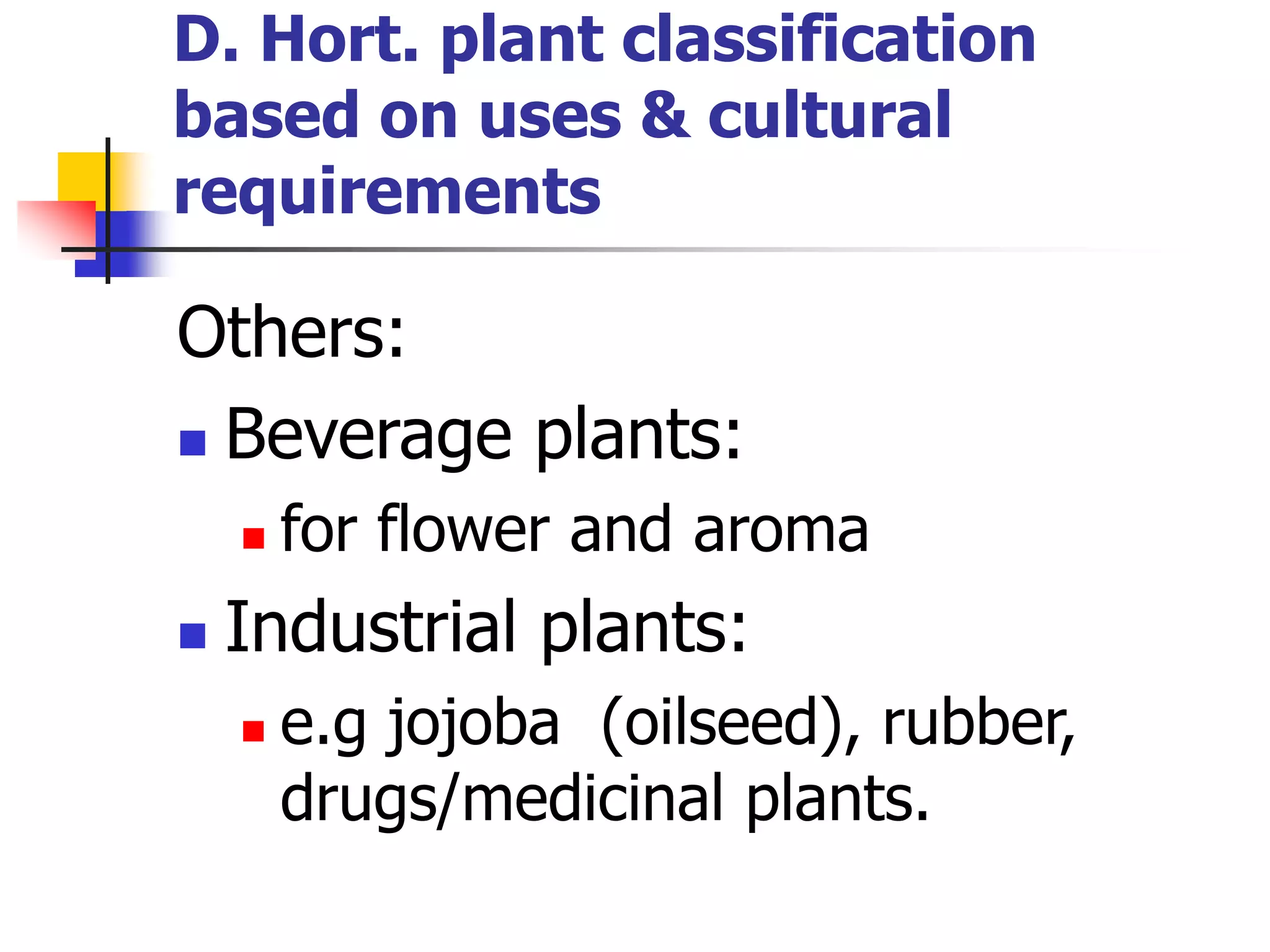 D. Hort. plant classification
based on uses & cultural
requirements
Others:
 Beverage plants:
 for flower and aroma
 Industrial plants:
 e.g jojoba (oilseed), rubber,
drugs/medicinal plants.
 