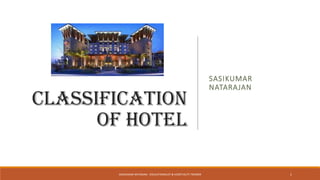 CLASSIFICATION
OF HOTEL
SASIKUMAR
NATARAJAN
SASIKUMAR NATARJAN - EDUCATIONALIST & HOSPITALITY TRAINER 1
 