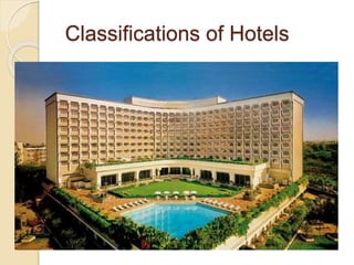 Classifications of Hotels
 