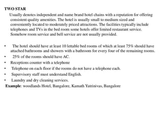 Classification of hotels by G.Arvind