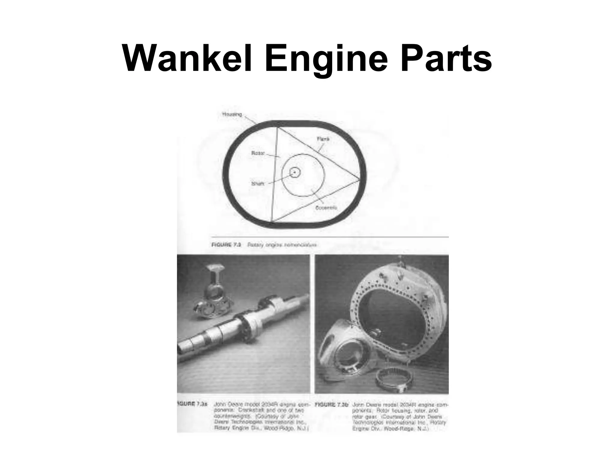 Wankel Engine Parts
 
