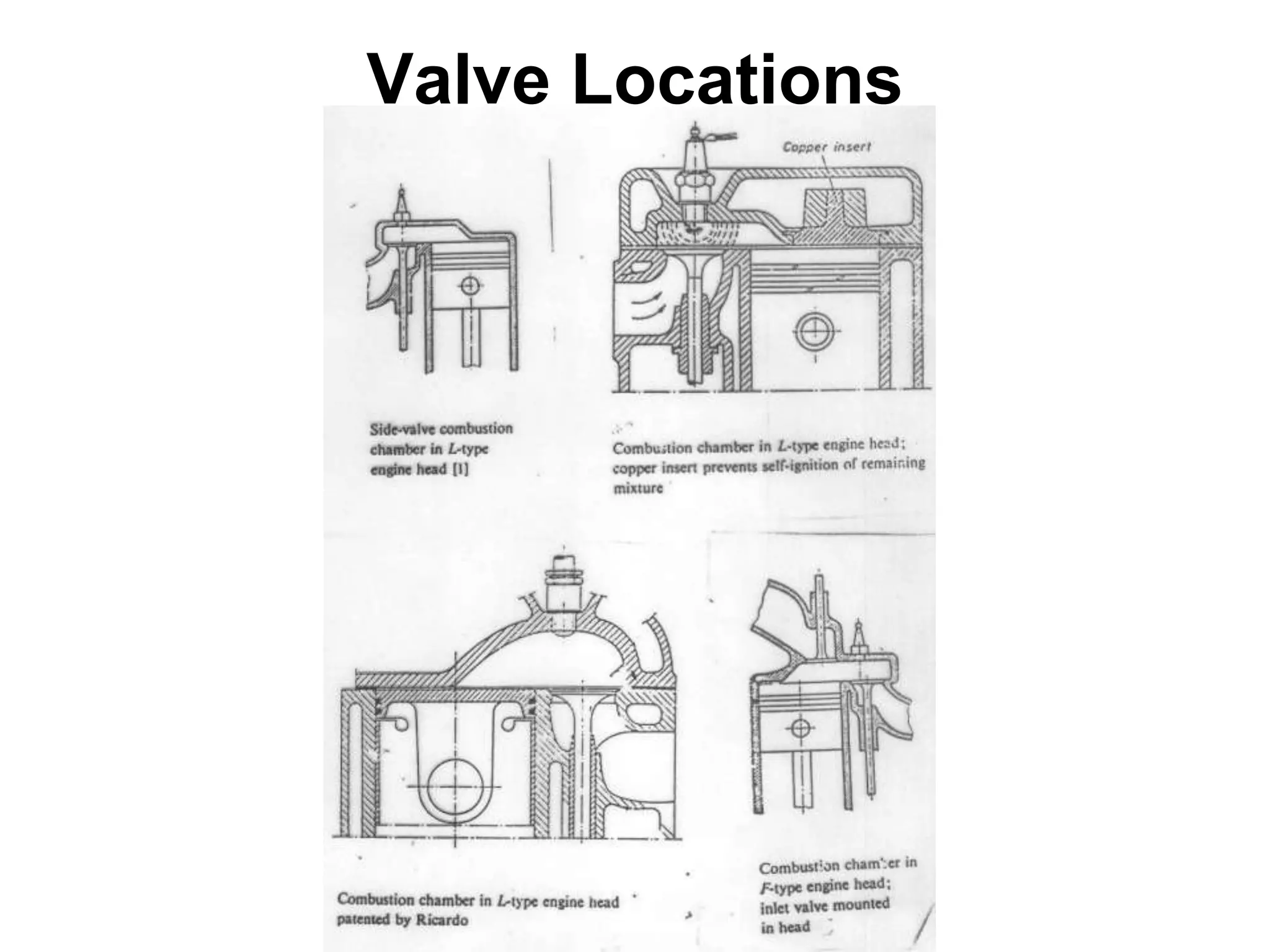 Valve Locations
 