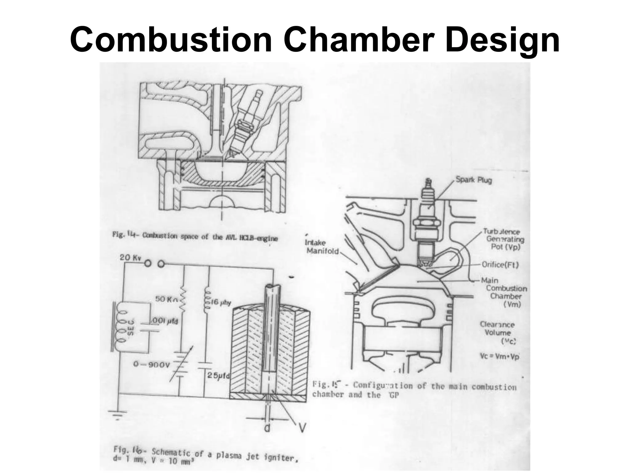 Combustion Chamber Design
 