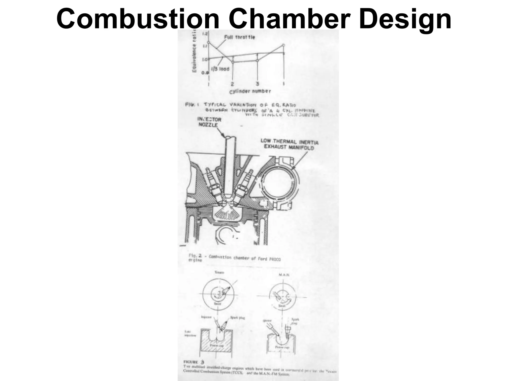 Combustion Chamber Design
 