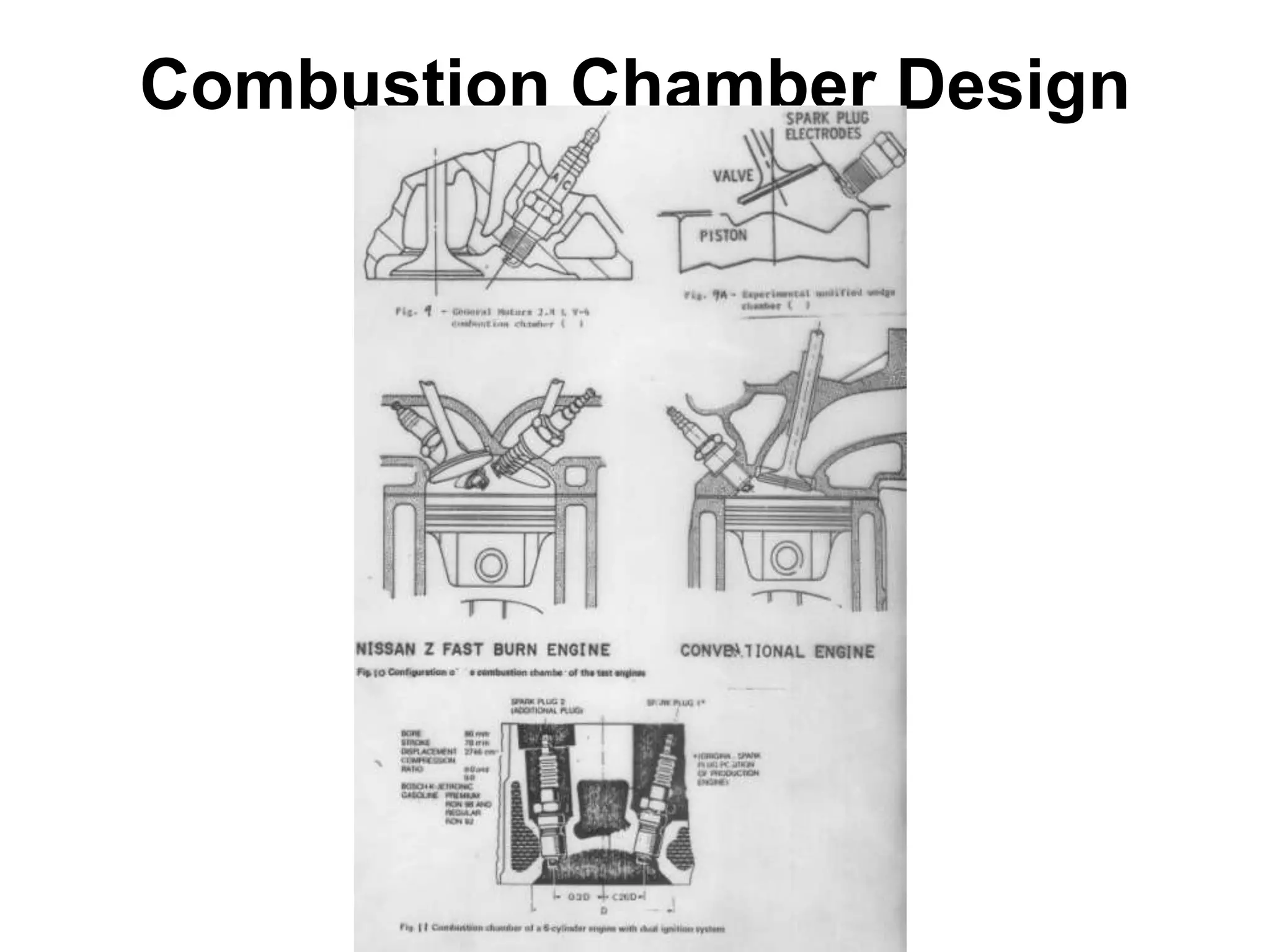 Combustion Chamber Design
 