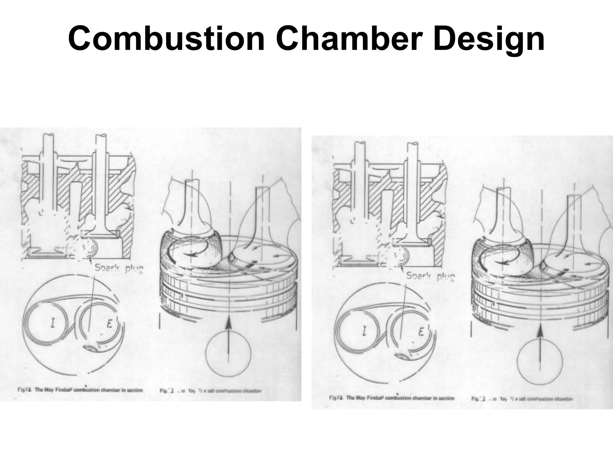 Combustion Chamber Design
 