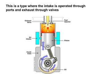 classification of ICE.pdf