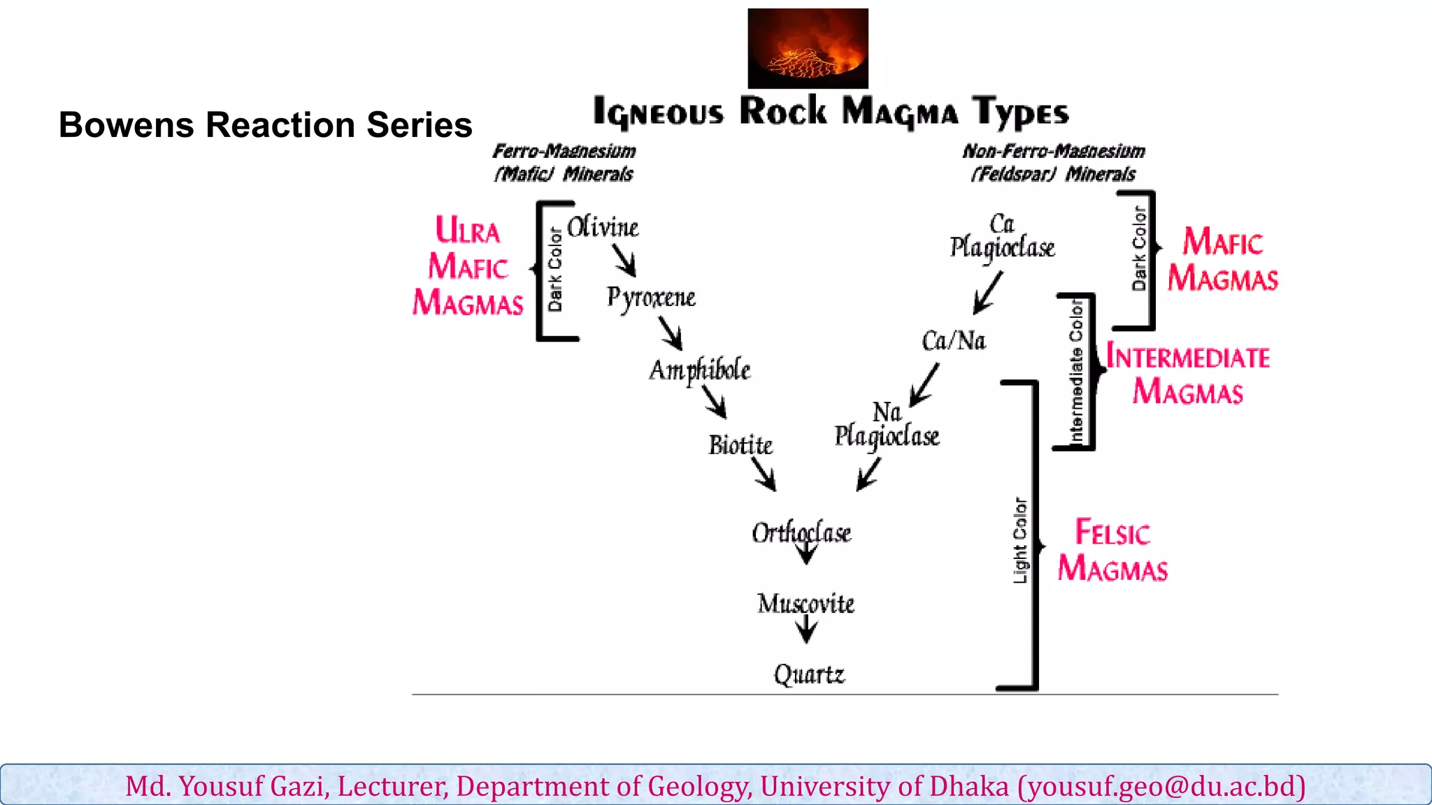 39 7.3 Classification Of Igneous Rocks – JYKMTN