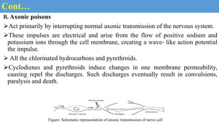 Stage One Axionic Classification of insecticide based on mode of action (1).pdf