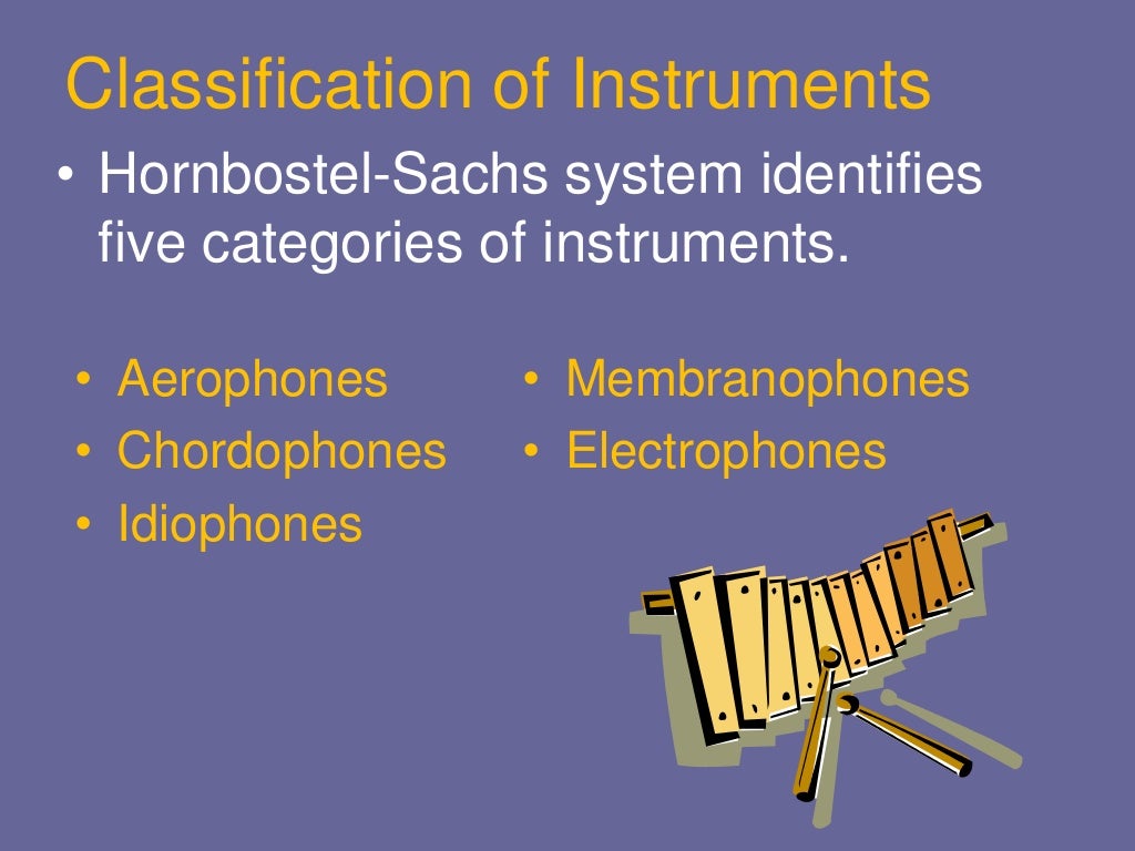 Classification Of Instruments classification-of-instruments
