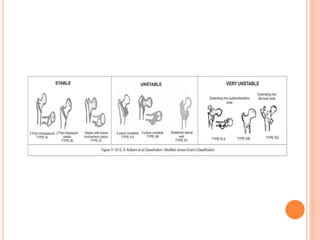 CLASSIFICATION OF IT-u2.pptx