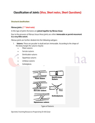 Ojvensha E learning Resources-Prepared by Dr.B.B.Gosai
Classification of Joints (Viva, Short notes, Short Questions)
Structural classification:
Fibrous joints: (***short note)
In this type of joints the bones are joined together by fibrous tissue.
Due to the presence of fibrous tissue these joints are either immovable or permit movement
to a very little extent.
Fibrous joints are further divided into the following subtypes;
1. Sutures: These are peculiar to skull and are immovable. According to the shape of
the bony margin the sutures may be;
 Plane sutures
 Serrate sutures
 Denticulate sutures
 Squamous sutures
 Limbous sutures
 Schindylesis
Types of Sutures
 