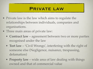 Private law
• Private law is the law which aims to regulate the
relationships between individuals, companies and
organisations.
• Three main areas of private law:
• Contract law – agreement between two or more parties
recognised under the law
• Tort law – ‘Civil Wrongs’, interfering with the right of
someone else (Negligence, nuisance, trespassing,
defamation)
• Property law – wide area of law dealing with things
owned and that of commercial value
 
