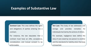Classification of Law (1).pdfppppppppppppppp | PDF