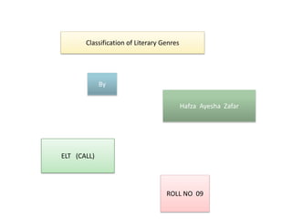 Classification of Literary Genres
By
Hafza Ayesha Zafar
ELT (CALL)
ROLL NO 09
 