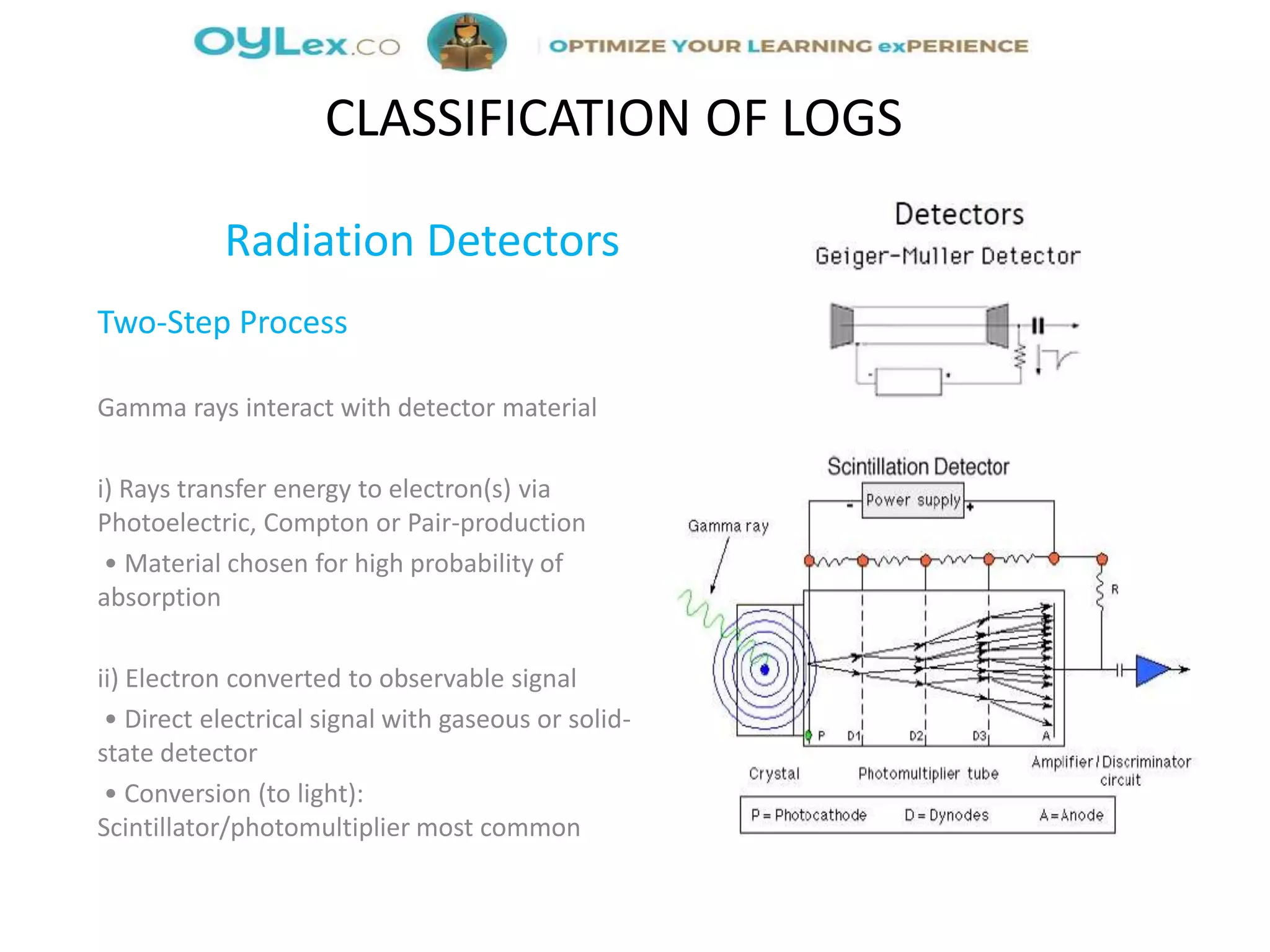 Radiation Detectors
Two-Step Process
Gamma rays interact with detector material
i) Rays transfer energy to electron(s) via
Photoelectric, Compton or Pair-production
• Material chosen for high probability of
absorption
ii) Electron converted to observable signal
• Direct electrical signal with gaseous or solid-
state detector
• Conversion (to light):
Scintillator/photomultiplier most common
CLASSIFICATION OF LOGS
 
