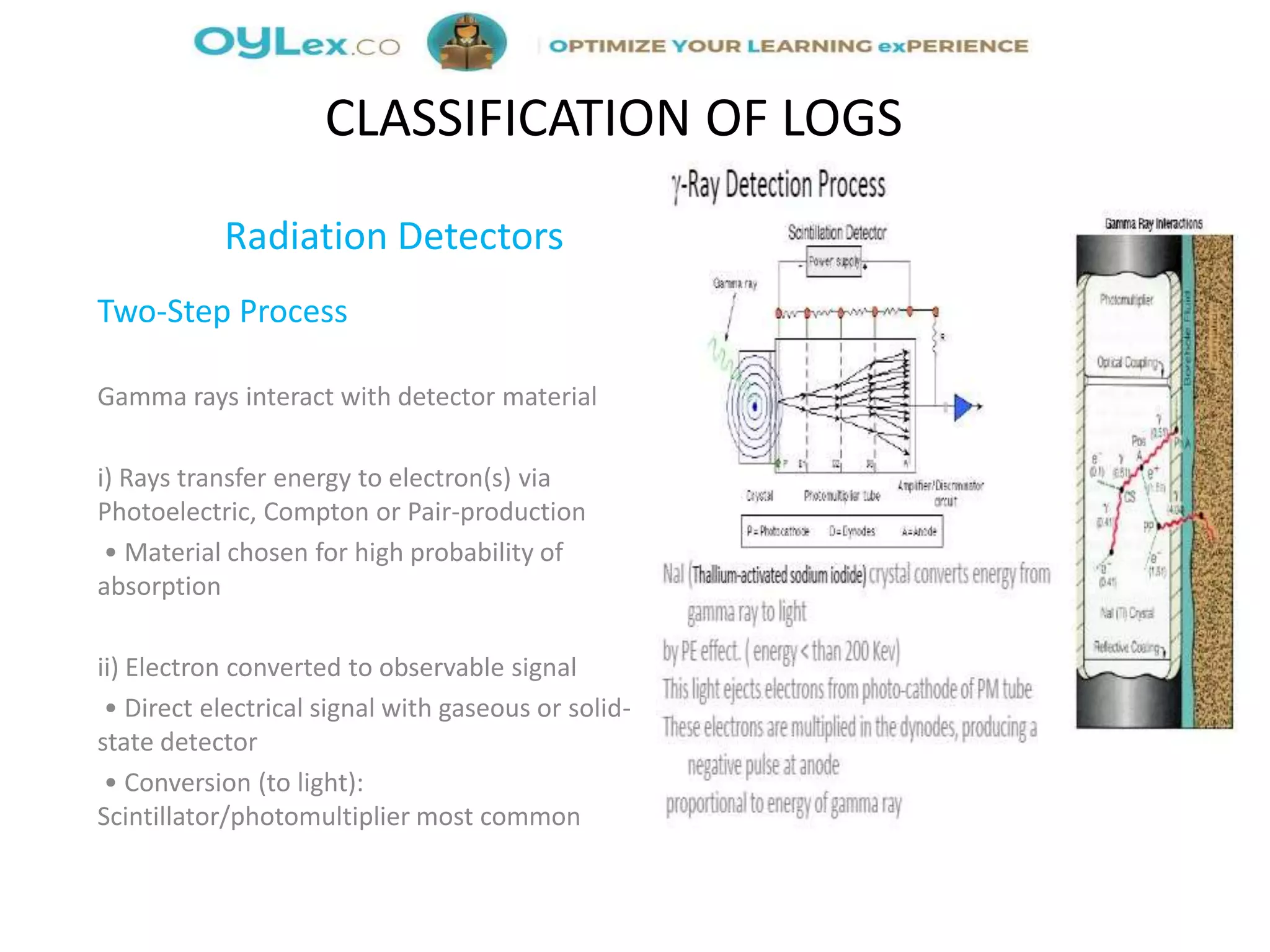 Radiation Detectors
Two-Step Process
Gamma rays interact with detector material
i) Rays transfer energy to electron(s) via
Photoelectric, Compton or Pair-production
• Material chosen for high probability of
absorption
ii) Electron converted to observable signal
• Direct electrical signal with gaseous or solid-
state detector
• Conversion (to light):
Scintillator/photomultiplier most common
CLASSIFICATION OF LOGS
 
