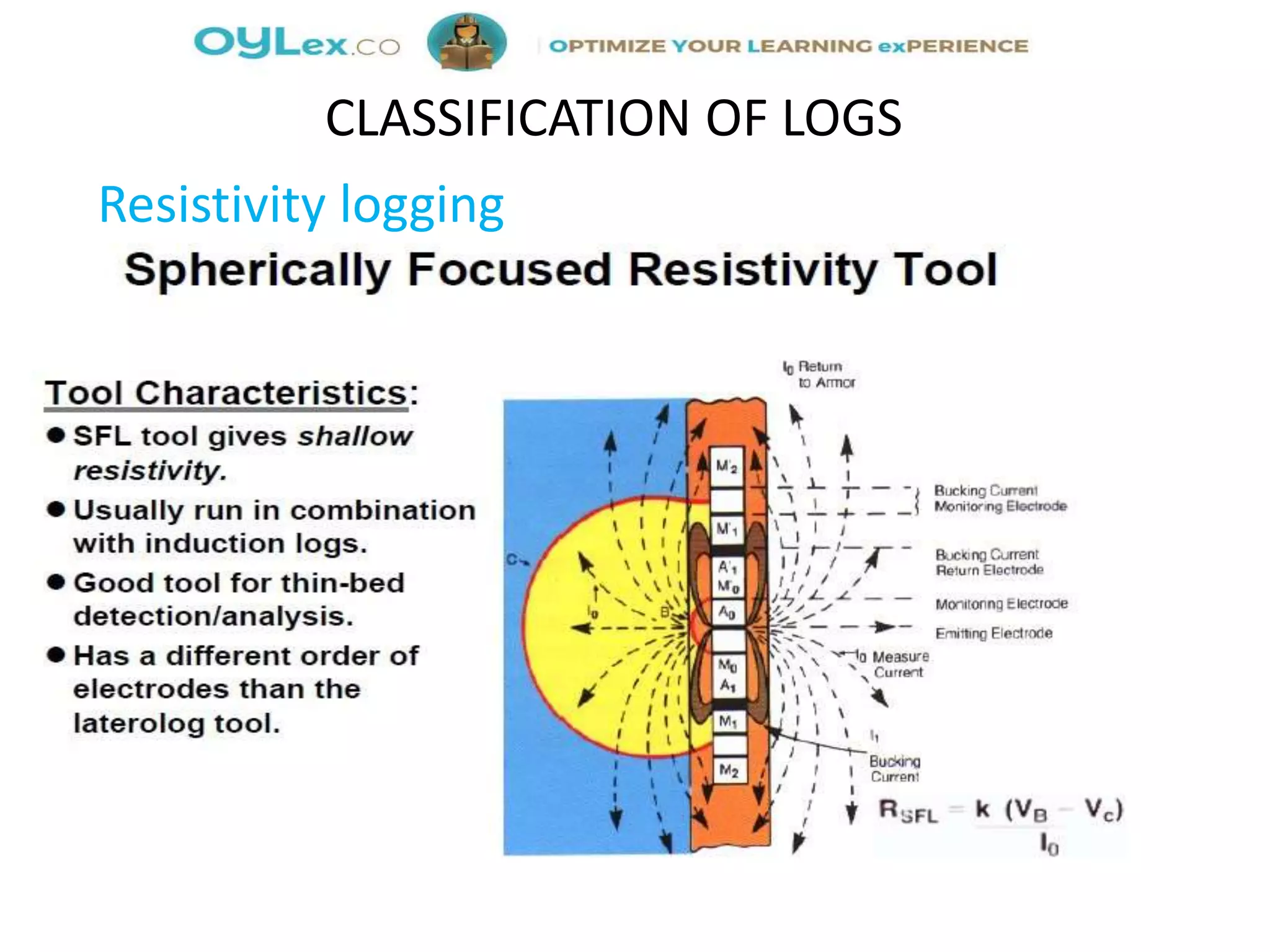 Resistivity logging
CLASSIFICATION OF LOGS
 