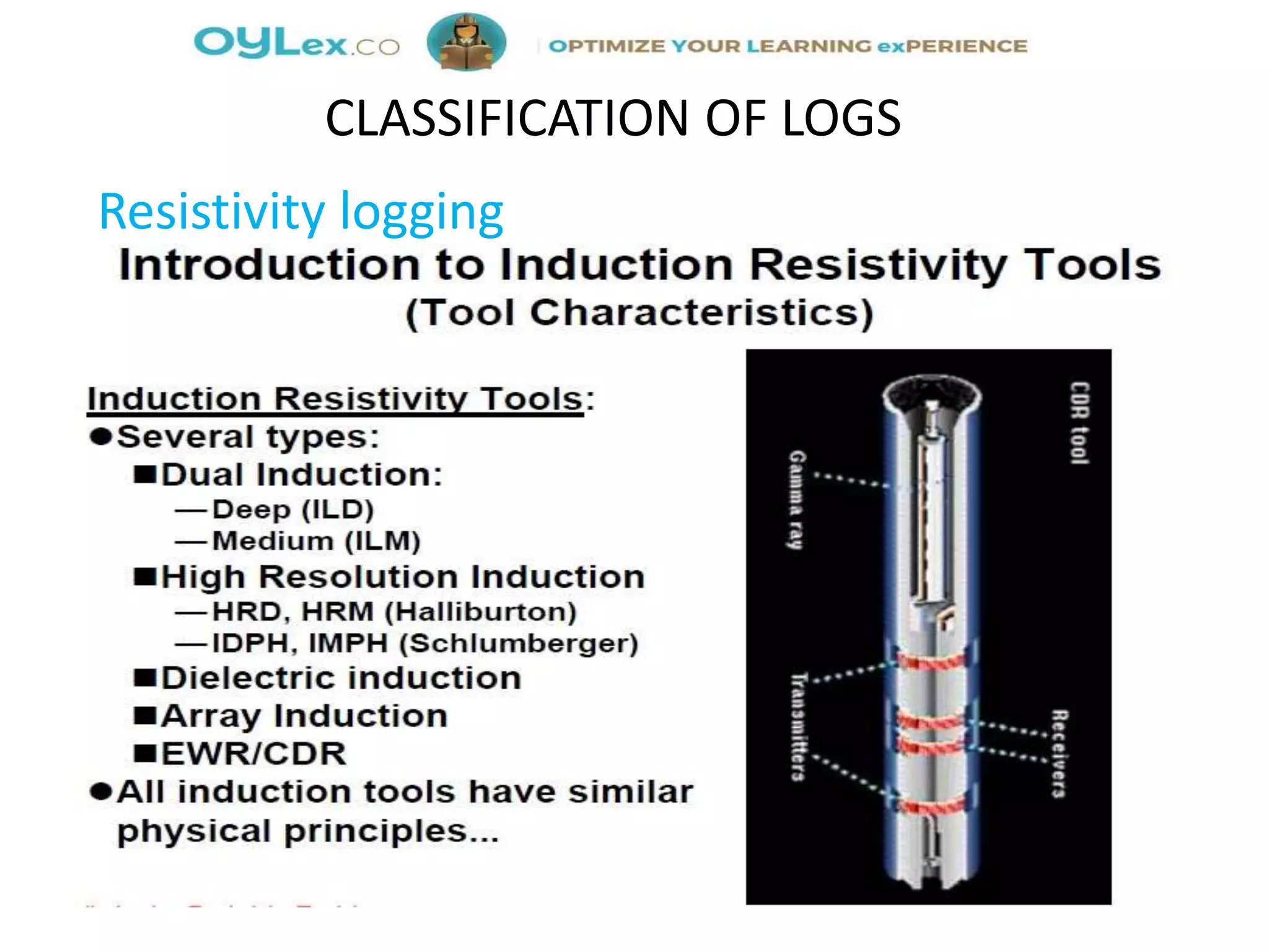 Resistivity logging
CLASSIFICATION OF LOGS
 