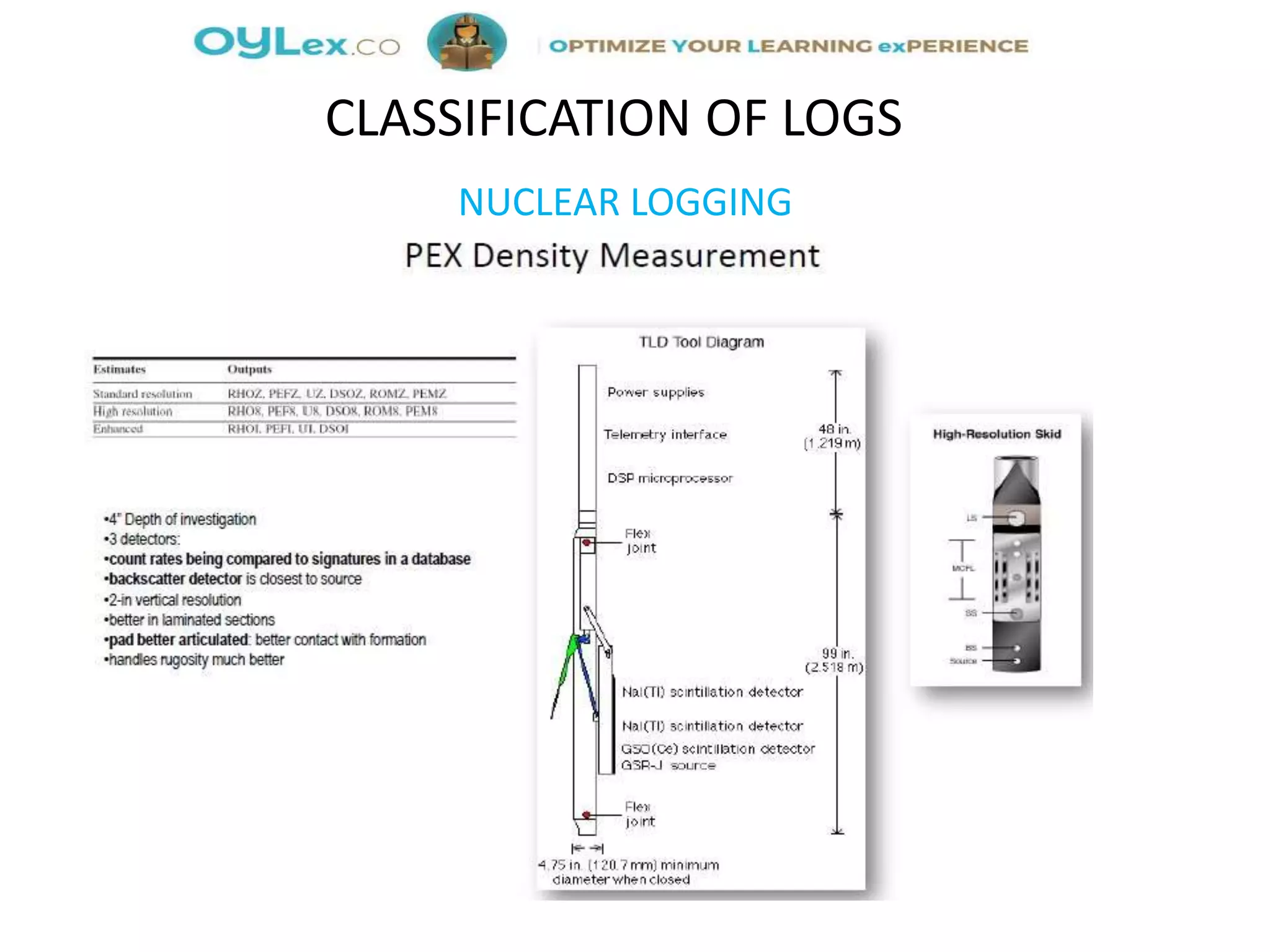 NUCLEAR LOGGING
CLASSIFICATION OF LOGS
 