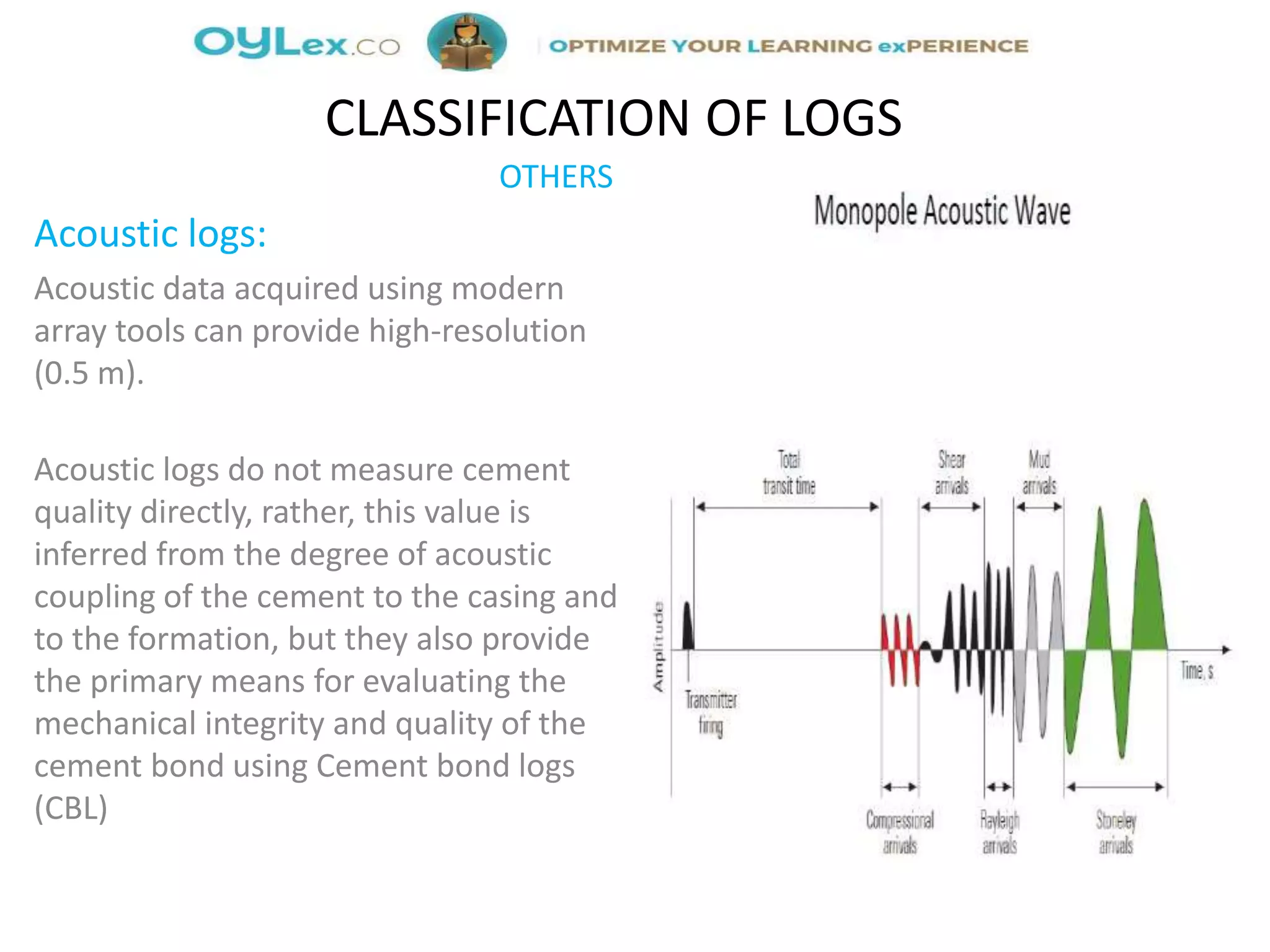 OTHERS
Acoustic logs:
Acoustic data acquired using modern
array tools can provide high-resolution
(0.5 m).
Acoustic logs do not measure cement
quality directly, rather, this value is
inferred from the degree of acoustic
coupling of the cement to the casing and
to the formation, but they also provide
the primary means for evaluating the
mechanical integrity and quality of the
cement bond using Cement bond logs
(CBL)
CLASSIFICATION OF LOGS
 
