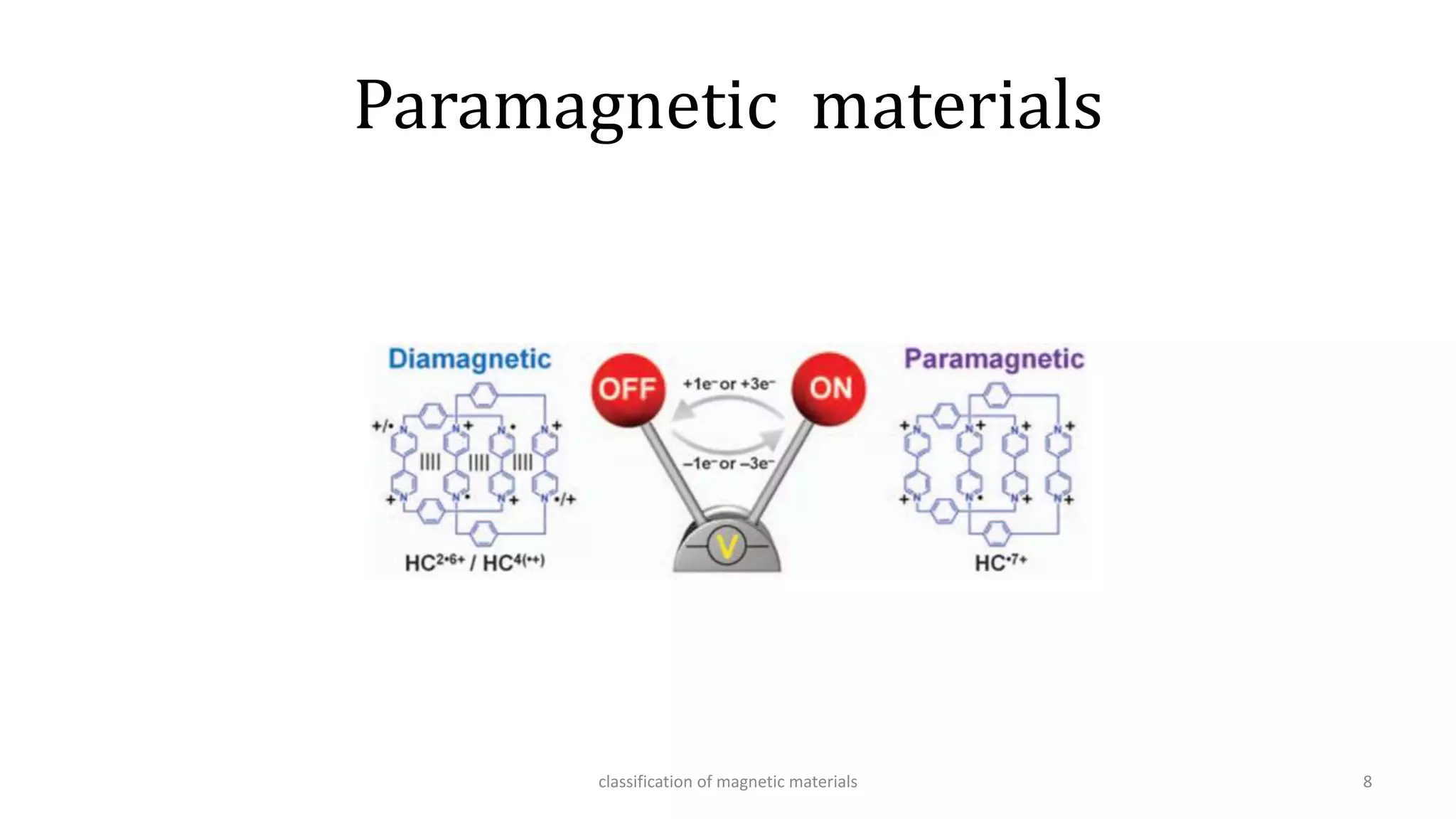 Paramagnetic materials
classification of magnetic materials 8
 