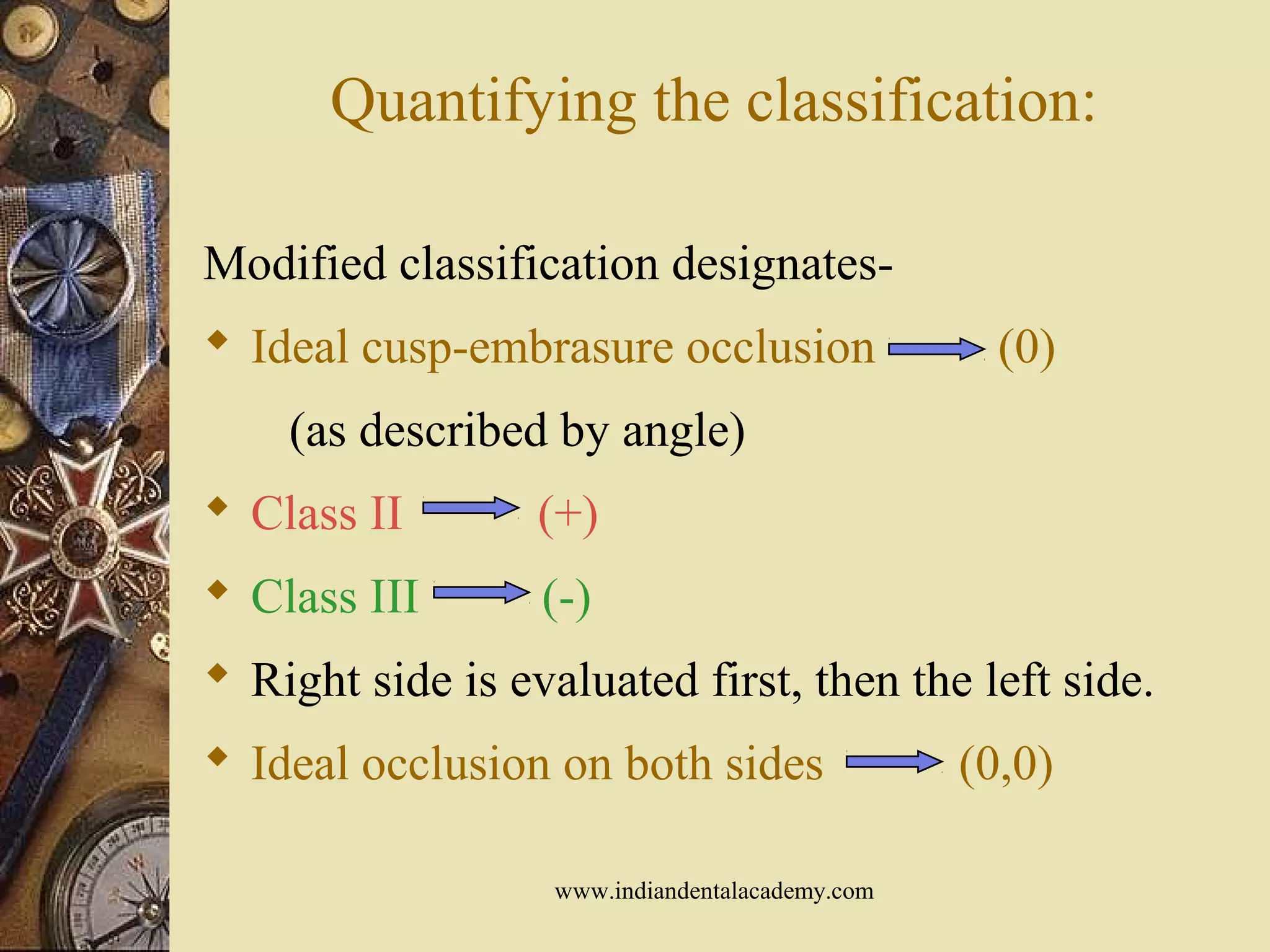 Quantifying the classification:
Modified classification designates-
 Ideal cusp-embrasure occlusion (0)
(as described by angle)
 Class II (+)
 Class III (-)
 Right side is evaluated first, then the left side.
 Ideal occlusion on both sides (0,0)
www.indiandentalacademy.com
 