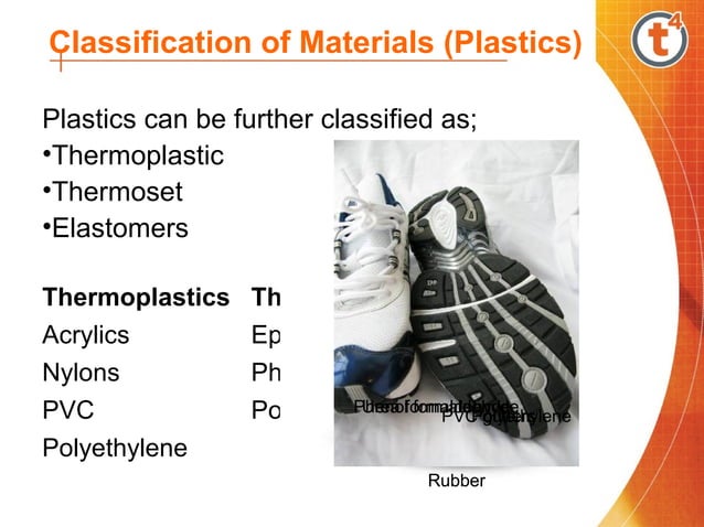 Classification of materials | PPT